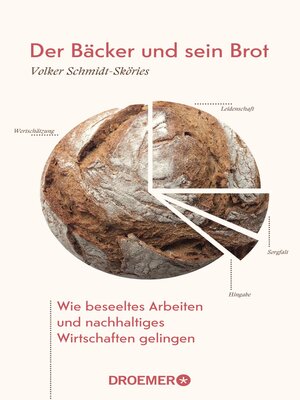 cover image of Der Bäcker und sein Brot